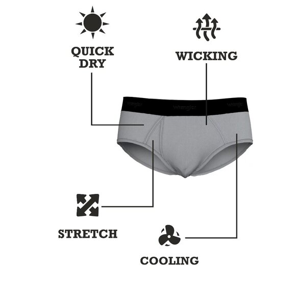 NWT Wrangler Men's Cooling Soft Stretch Briefs 3 Pack Size 3XL Comfort Waistband - Picture 3 of 8
